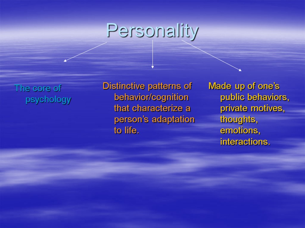 Personality The core of psychology Distinctive patterns of behavior/cognition that characterize a person’s adaptation